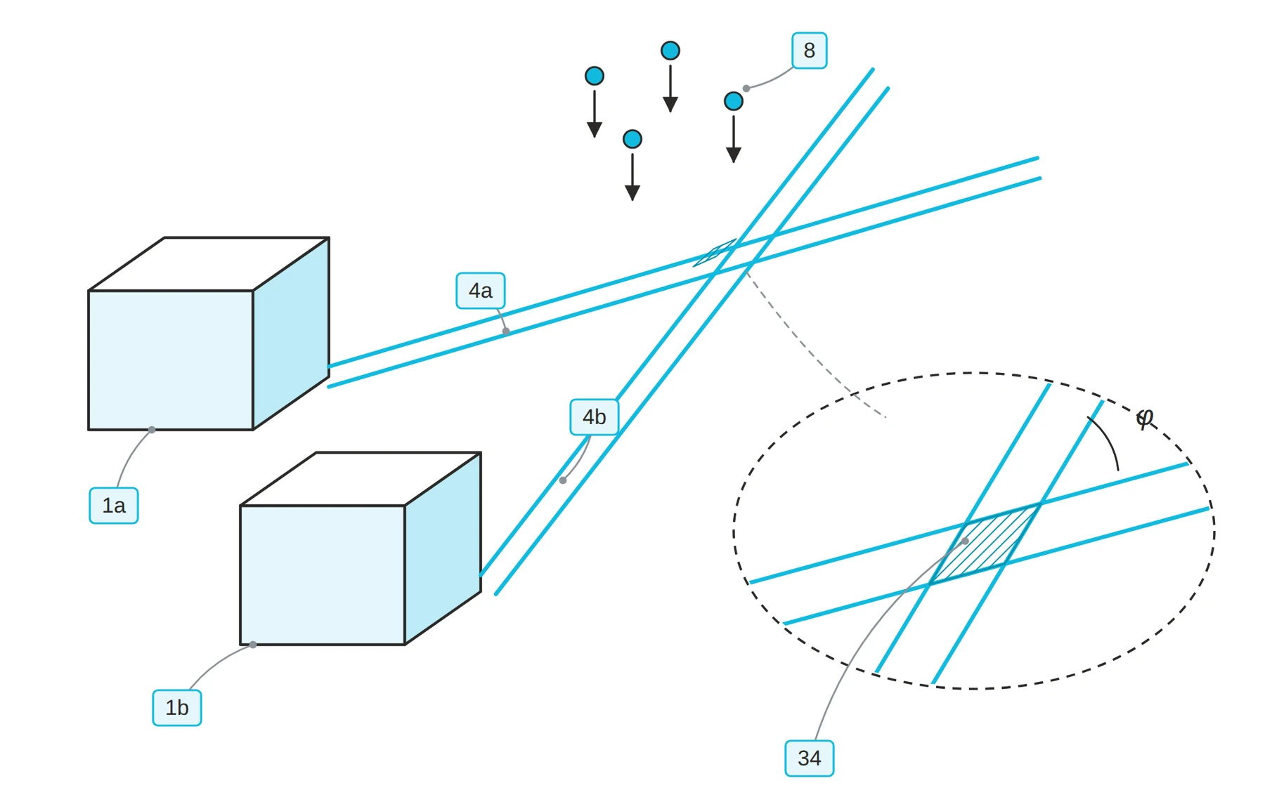 Patent DE102014211514B4: Optical Particle Characterization in a Flow Medium