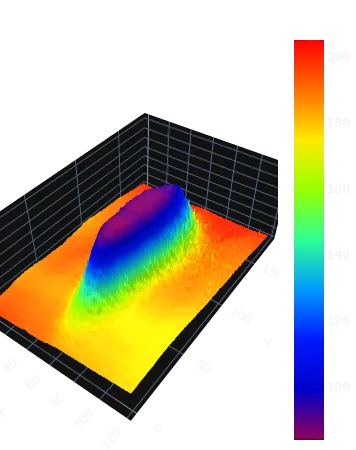 JOT 2026 – Spray Pattern Analysis for Manual Spray Painting with SprayConeAI®